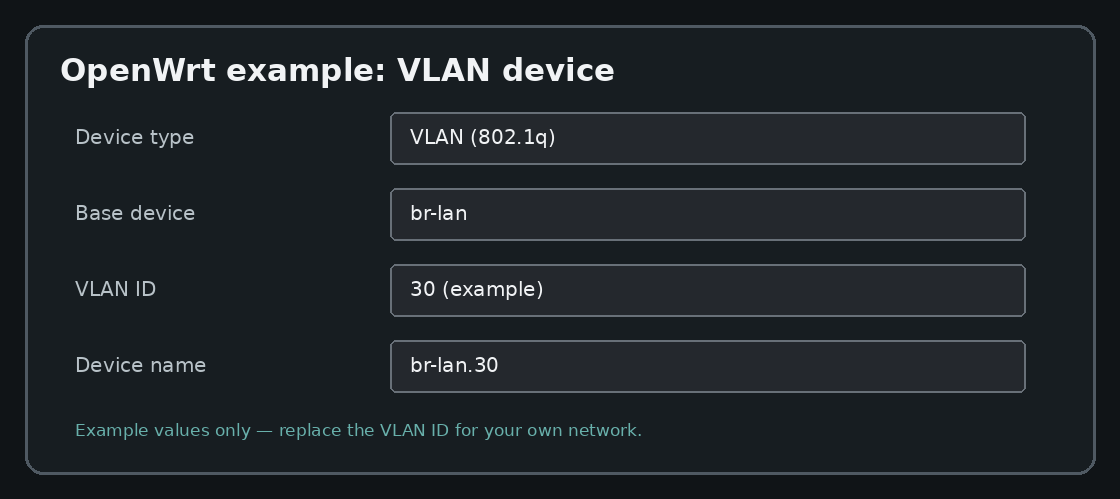 Recreated OpenWrt VLAN-device fields using placeholder VLAN 30